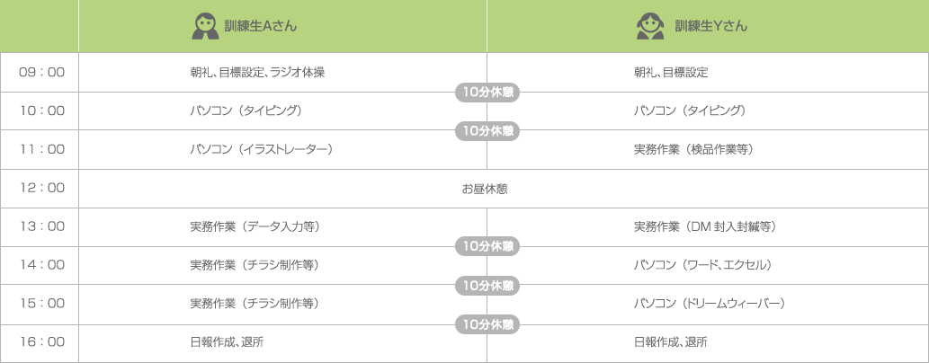 makinoki12