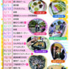 年間イベントカレンダー2025