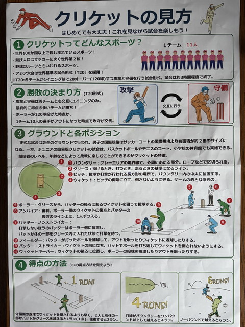 クリケットの観戦ガイド(表面)。競技の概要、勝敗の決まり方、グラウンドと各ポジション、得点の方法をイラストで解説している